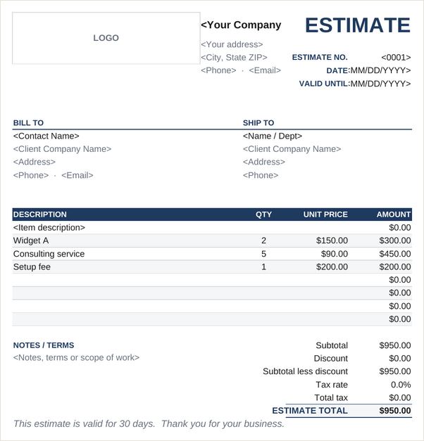 Classic estimate template