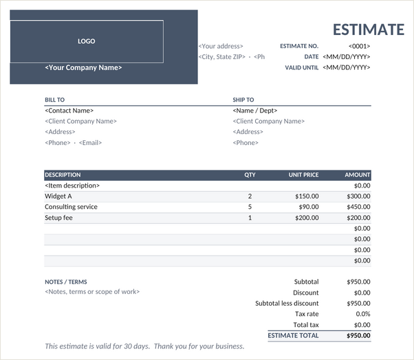 Panel estimate template