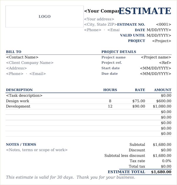 Wide Margin estimate template
