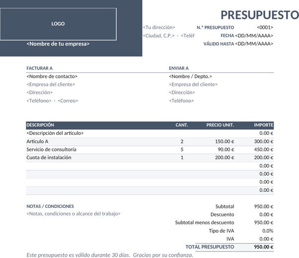 Plantilla de presupuesto con panel