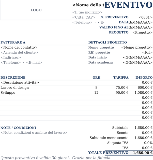 Modello di preventivo margini ampi