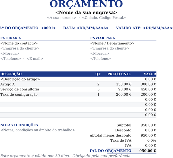 Modelo de orçamento centralizado